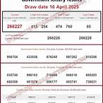today thai lottery draw result